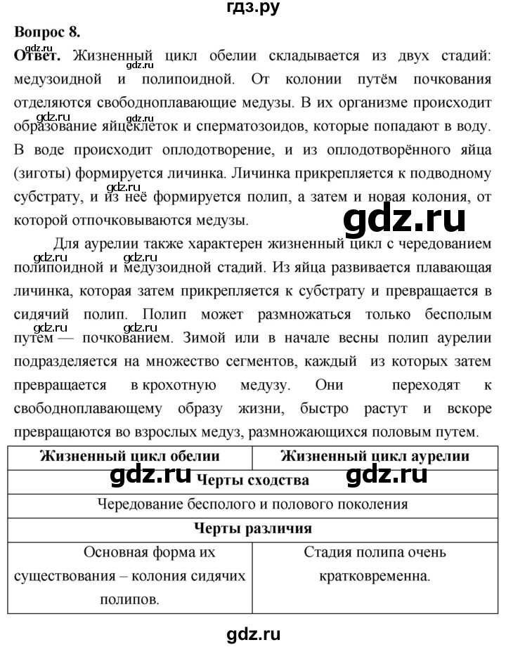 ГДЗ по биологии 8 класс Суматохин Углубленный уровень часть 1 / §18 / задание - 8, Решебник