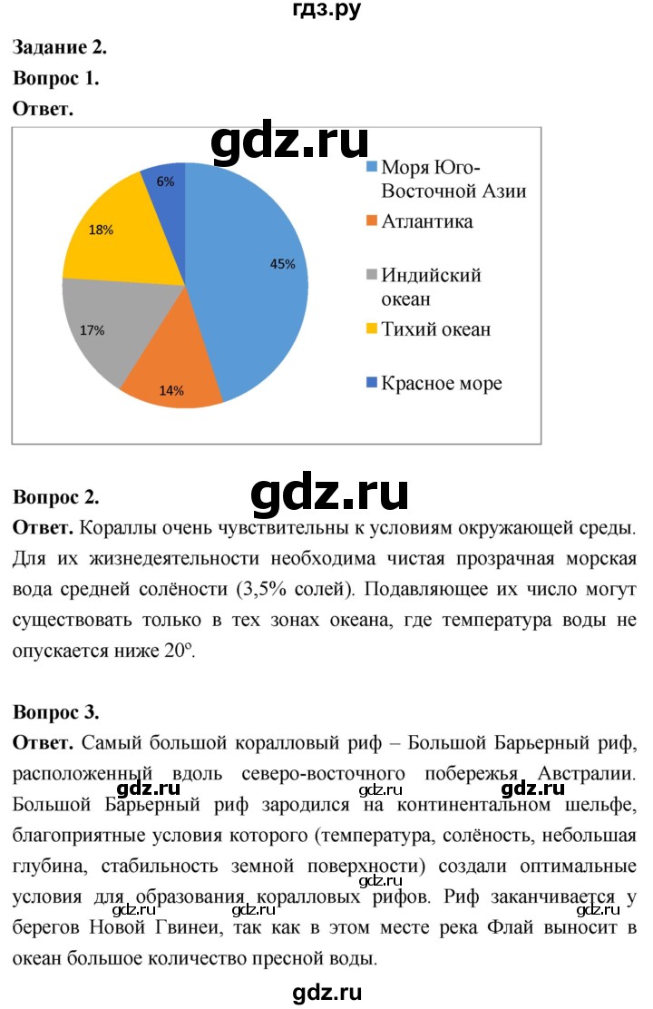 ГДЗ по биологии 8 класс Суматохин Углубленный уровень часть 1 / кейс к главе 3 - 2, Решебник