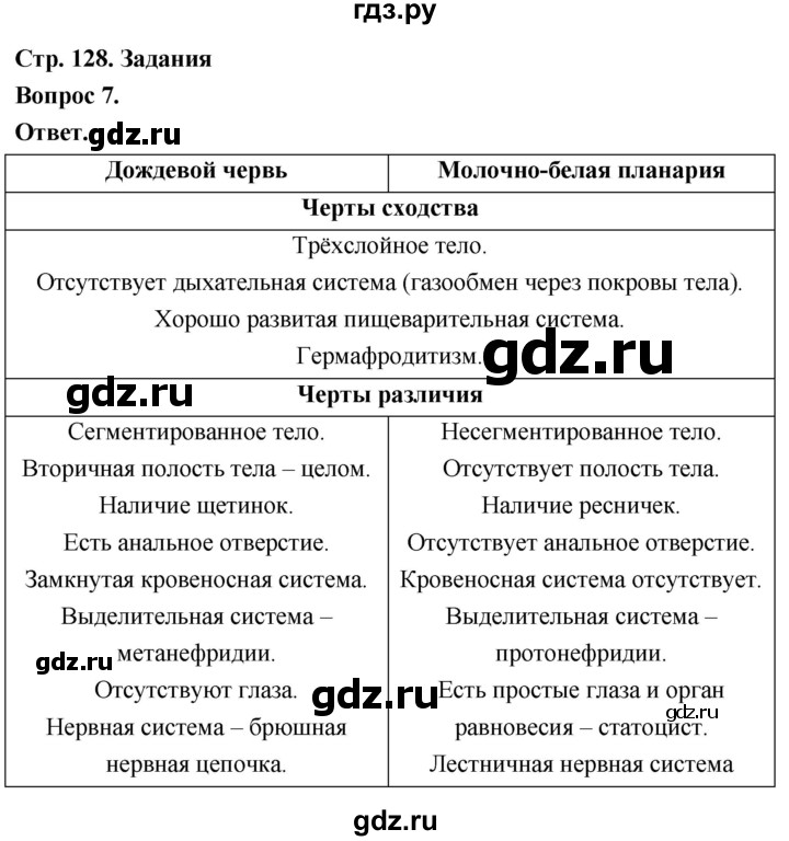 ГДЗ по биологии 8 класс Суматохин Углубленный уровень часть 1 / §25 / задание - 7, Решебник