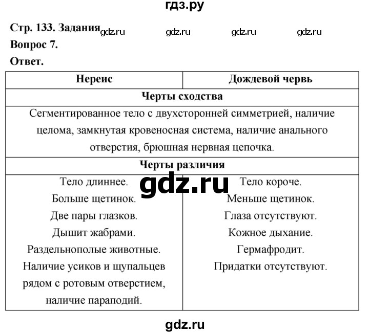 ГДЗ по биологии 8 класс Суматохин Углубленный уровень часть 1 / §26 / задание - 7, Решебник