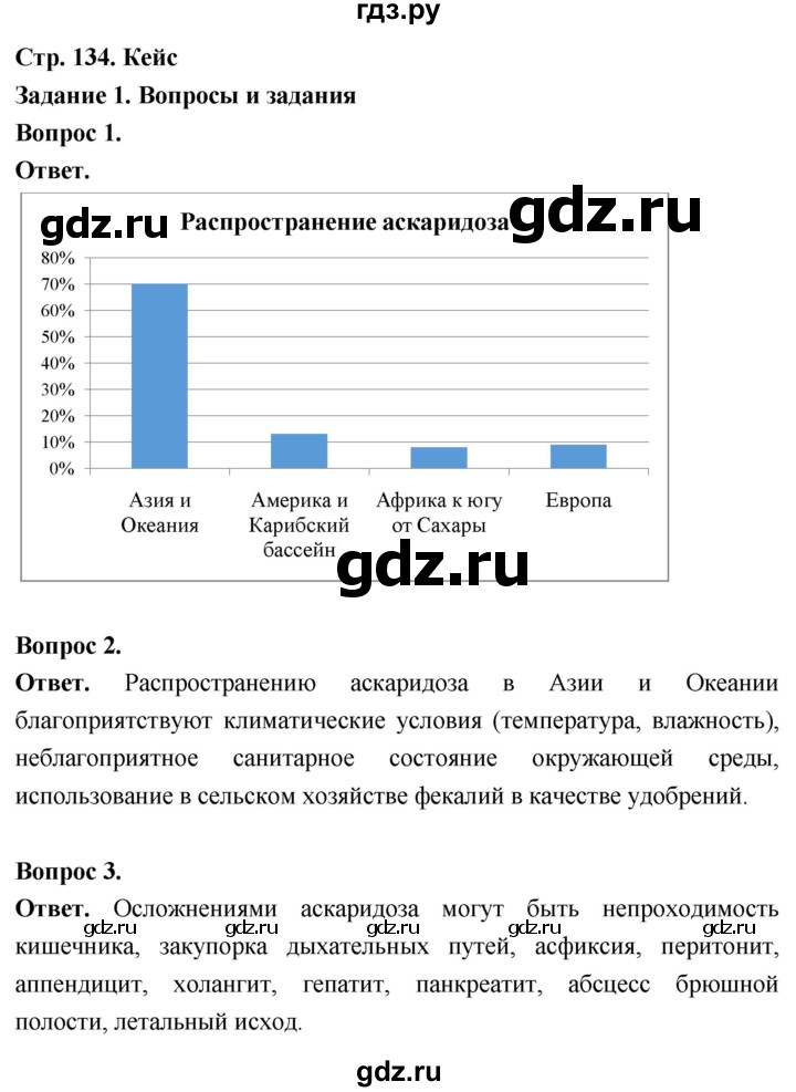 ГДЗ по биологии 8 класс Суматохин Углубленный уровень часть 1 / кейс к главе 4 - 1, Решебник