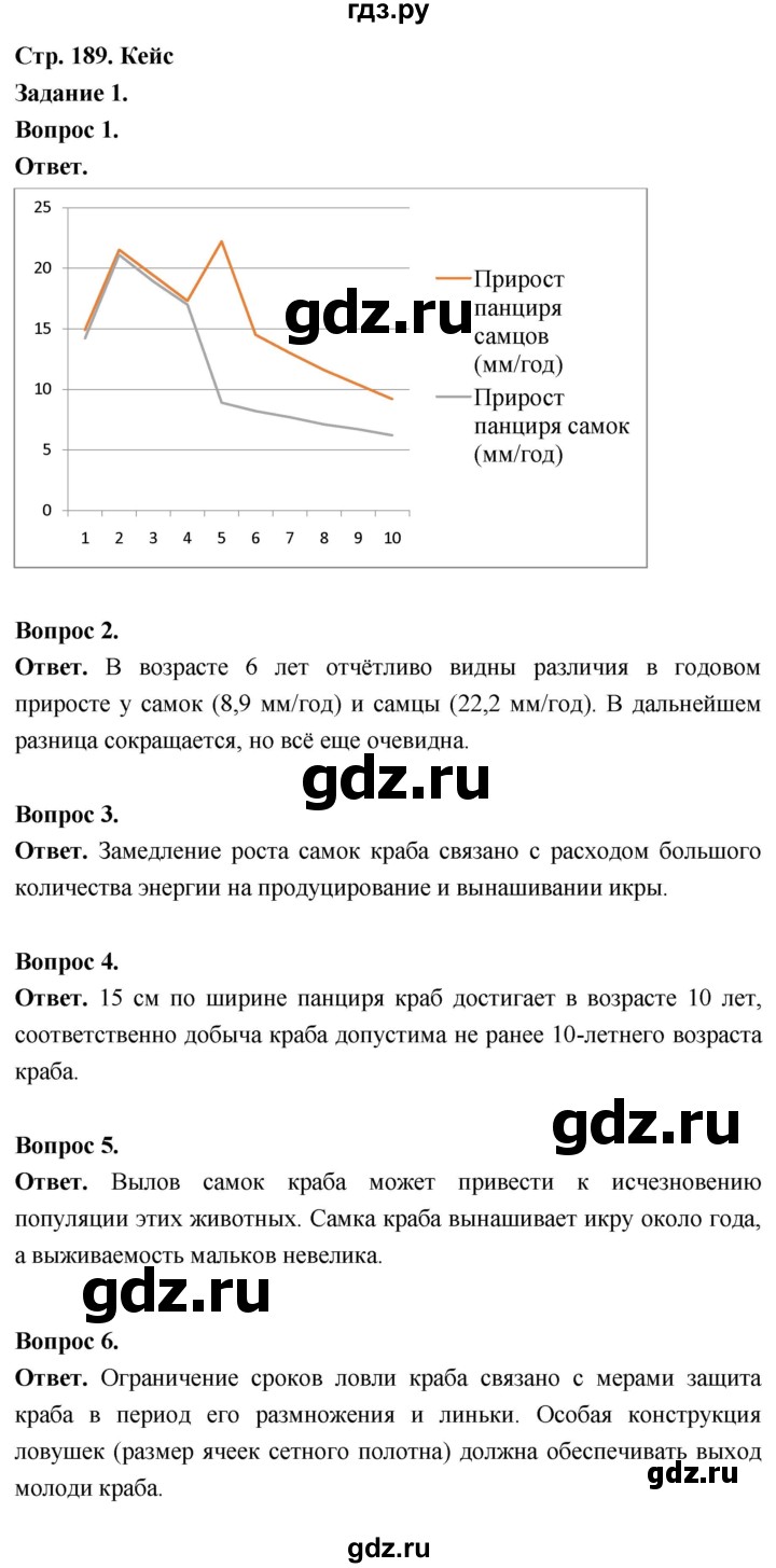 ГДЗ по биологии 8 класс Суматохин Углубленный уровень часть 1 / кейс к главе 6 - 1, Решебник