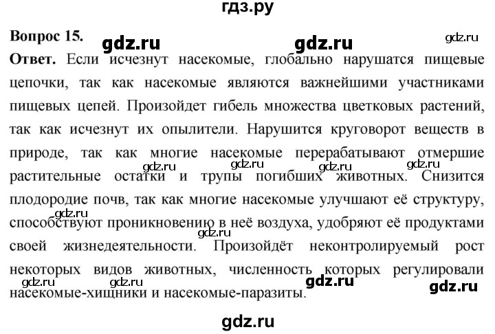 ГДЗ по биологии 8 класс Суматохин Углубленный уровень часть 1 / §38 / темы для дискуссий - 15, Решебник