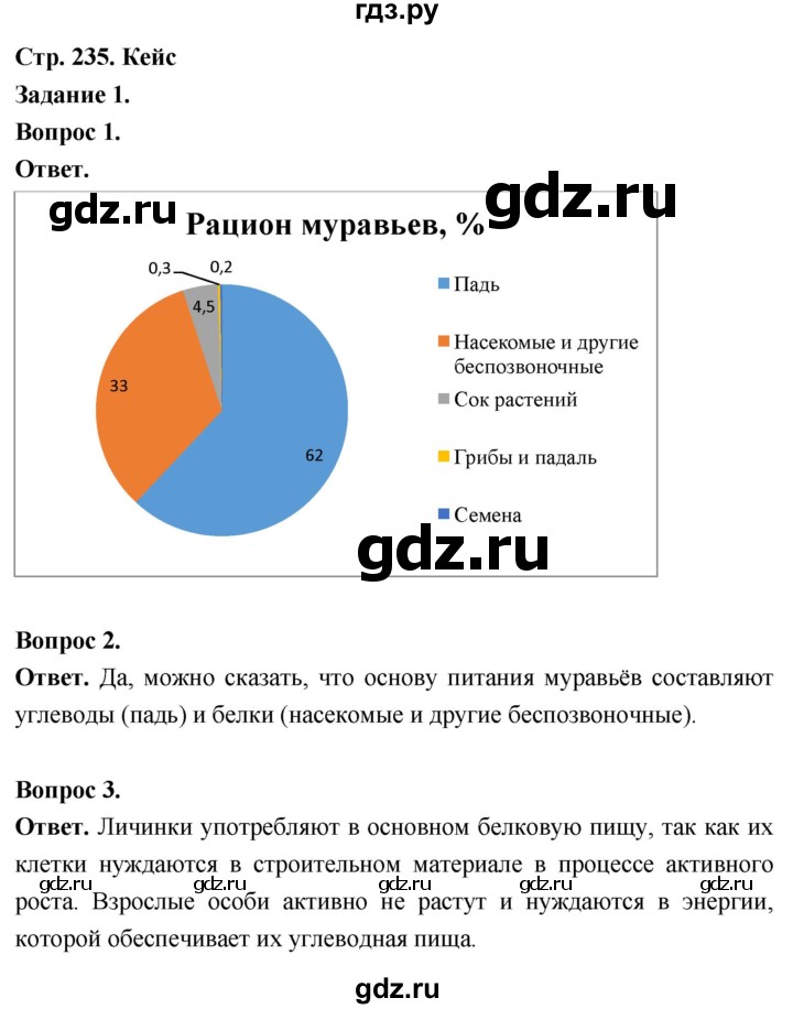 ГДЗ по биологии 8 класс Суматохин Углубленный уровень часть 1 / кейс к главе 7 - 1, Решебник