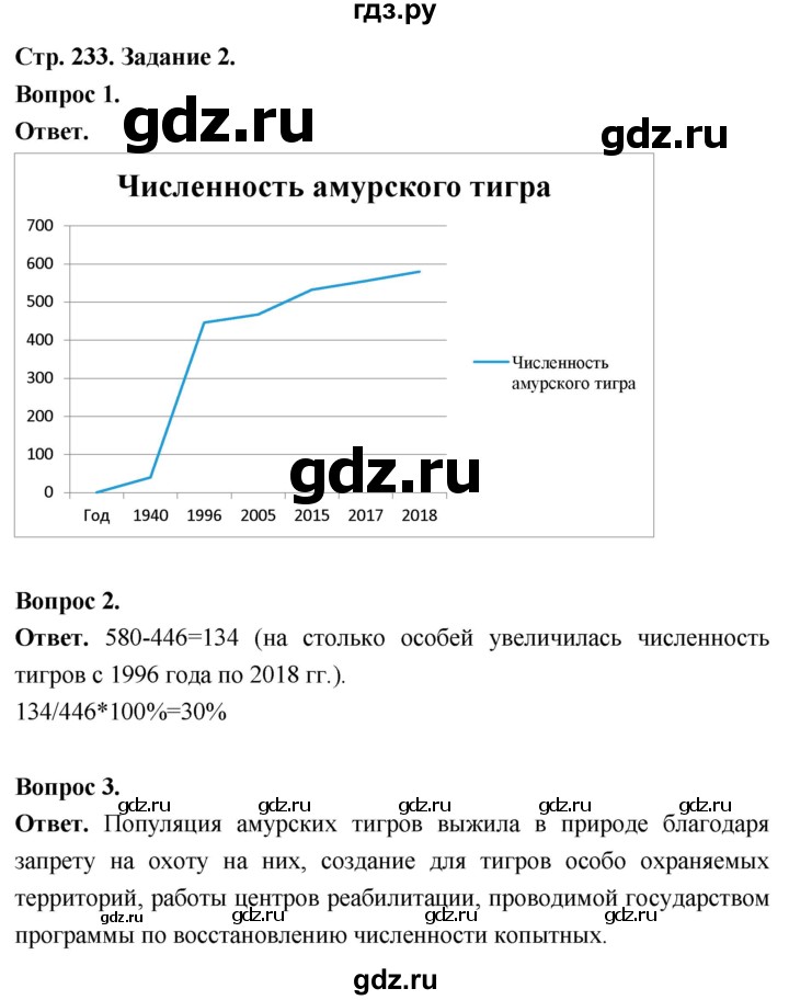 ГДЗ по биологии 8 класс Суматохин Углубленный уровень часть 2 / кейс к главе 7 - 2, Решебник