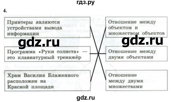 ГДЗ по информатике 6 класс Босова самостоятельные и контрольные работы КР. объекты и системы / вариант 1 - 4, Решебник