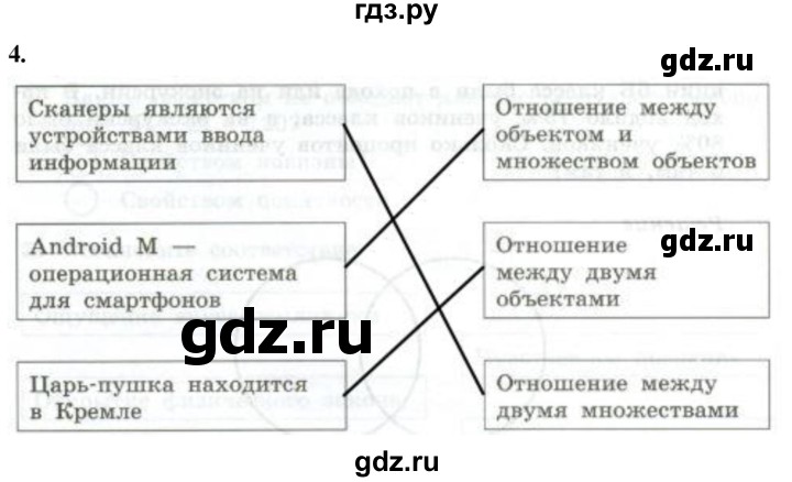 ГДЗ по информатике 6 класс Босова самостоятельные и контрольные работы КР. объекты и системы / вариант 2 - 4, Решебник