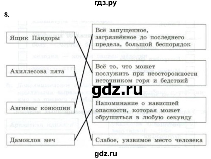 ГДЗ по информатике 6 класс Босова самостоятельные и контрольные работы СР. информационное моделирование / вариант 1 - 8, Решебник