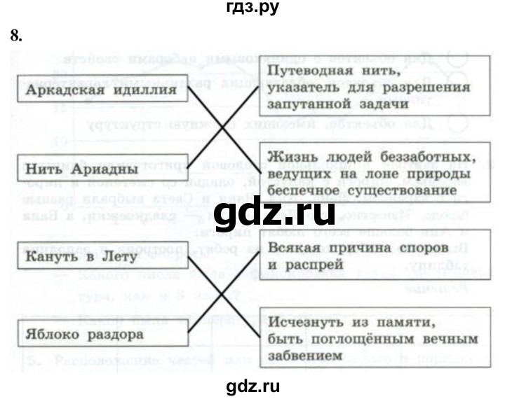 ГДЗ по информатике 6 класс Босова самостоятельные и контрольные работы СР. информационное моделирование / вариант 2 - 8, Решебник