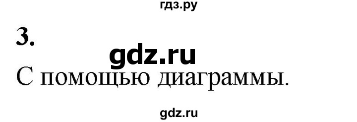 ГДЗ по информатике 6 класс Босова самостоятельные и контрольные работы СР. таблицы, диаграммы, схемы / вариант 1 - 3, Решебник