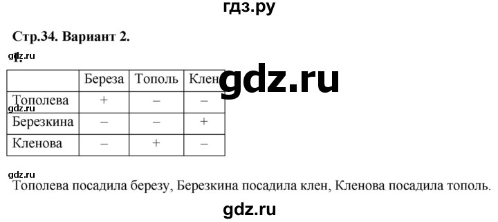 ГДЗ по информатике 6 класс Босова самостоятельные и контрольные работы КР. информационное моделирование / вариант 2 - 1, Решебник