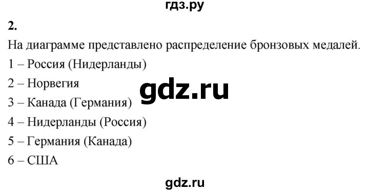 ГДЗ по информатике 6 класс Босова самостоятельные и контрольные работы КР. информационное моделирование / вариант 2 - 2, Решебник