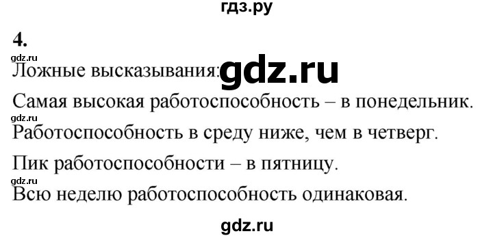 ГДЗ по информатике 6 класс Босова самостоятельные и контрольные работы КР. информационное моделирование / вариант 2 - 4, Решебник