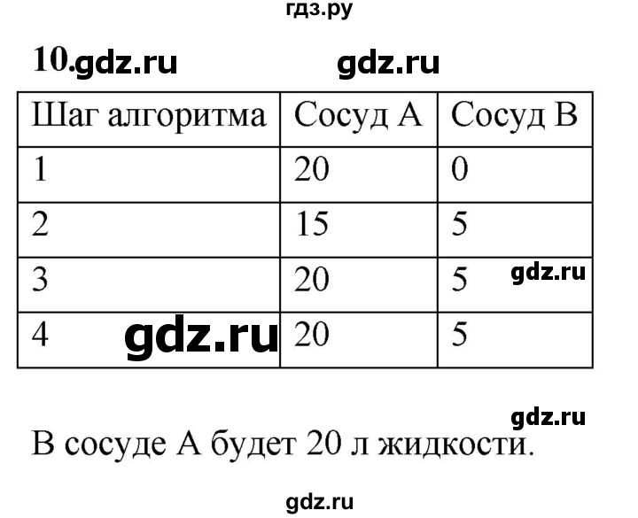 ГДЗ по информатике 6 класс Босова самостоятельные и контрольные работы СР. алгоритмы и исполнители / вариант 1 - 10, Решебник