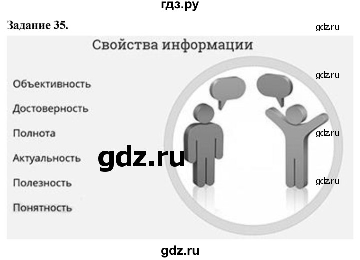 ГДЗ по информатике 7‐9 класс Босова компьютерный практикум работа 11 - 35, Решебник