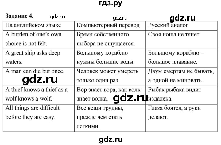 ГДЗ по информатике 7‐9 класс Босова компьютерный практикум работа 12 - 4, Решебник