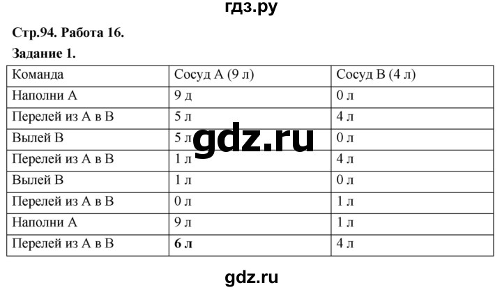 ГДЗ по информатике 7‐9 класс Босова компьютерный практикум работа 16 - 1, Решебник