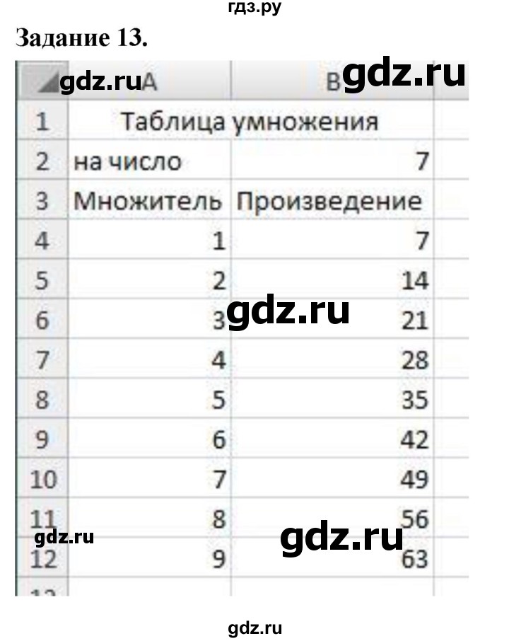 ГДЗ по информатике 7‐9 класс Босова компьютерный практикум работа 26 - 13, Решебник
