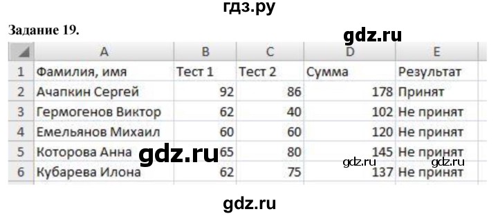 ГДЗ по информатике 7‐9 класс Босова компьютерный практикум работа 26 - 19, Решебник