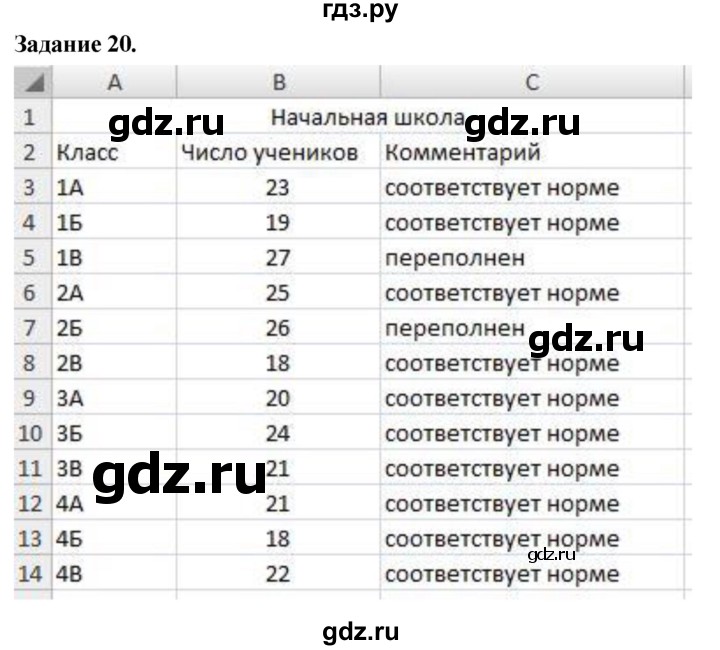 ГДЗ по информатике 7‐9 класс Босова компьютерный практикум работа 26 - 20, Решебник
