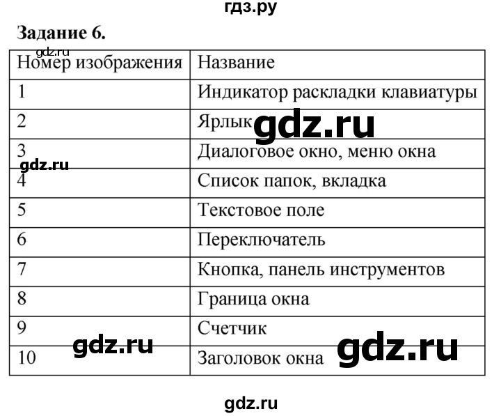 ГДЗ по информатике 7‐9 класс Босова компьютерный практикум работа 6 - 6, Решебник