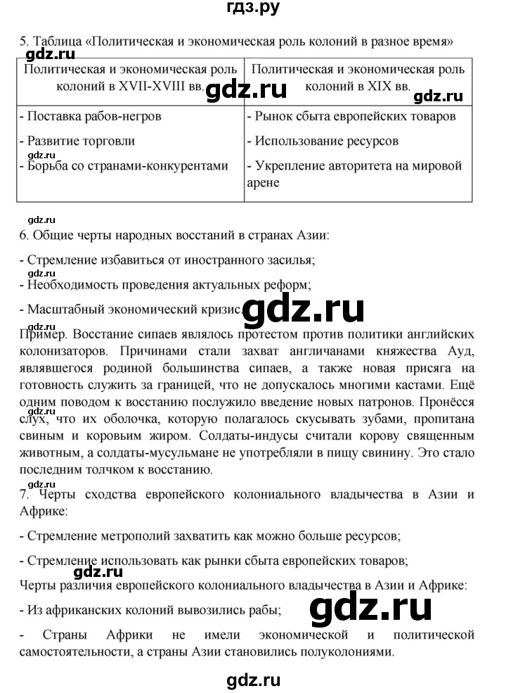 ГДЗ по истории 9 класс Мединский История Нового времени  страница - 265, Решебник