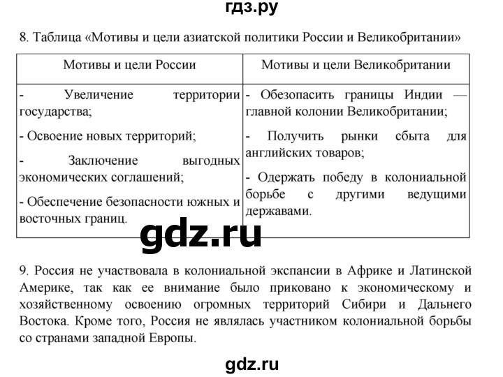 ГДЗ по истории 9 класс Мединский История Нового времени  страница - 265, Решебник