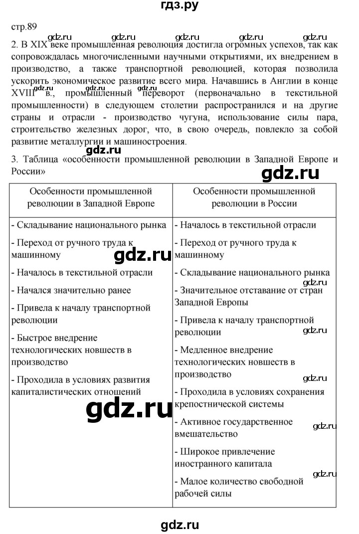ГДЗ по истории 9 класс Мединский История Нового времени  страница - 89, Решебник