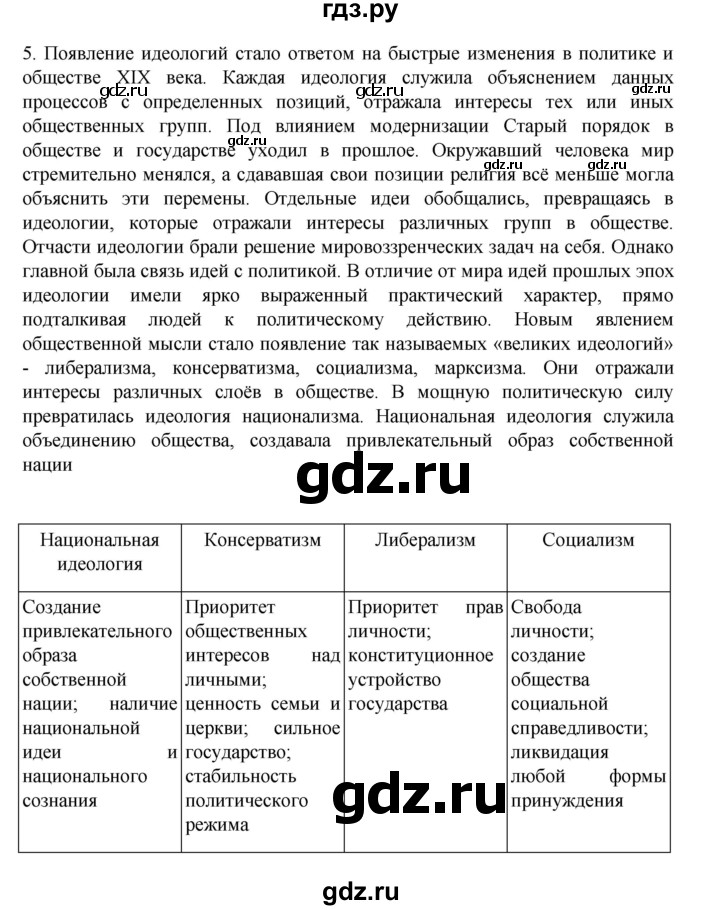 ГДЗ по истории 9 класс Мединский История Нового времени  страница - 89, Решебник