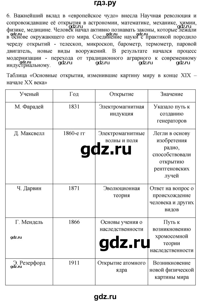 ГДЗ по истории 9 класс Мединский История Нового времени  страница - 89, Решебник