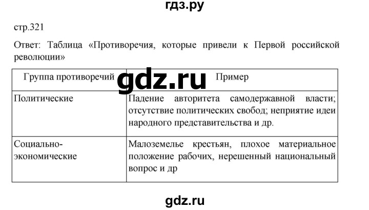 ГДЗ по истории 9 класс Мединский История России  страница - 321, Решебник