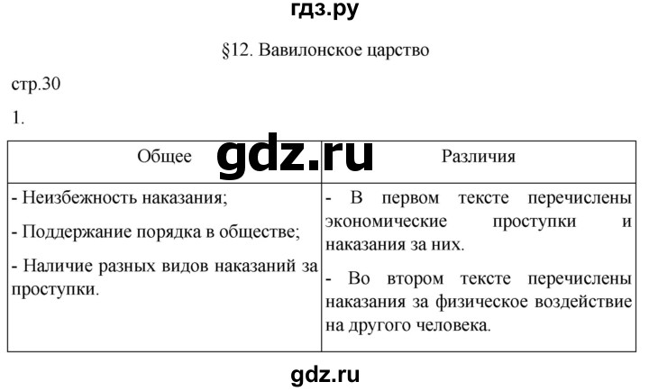 ГДЗ по истории 5 класс Саплина рабочая тетрадь §12 - 1, Решебник