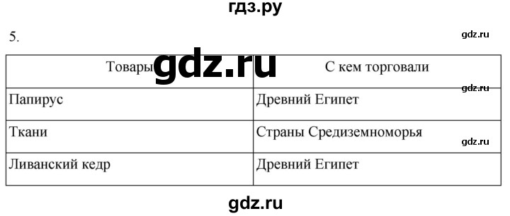 ГДЗ по истории 5 класс Саплина рабочая тетрадь §13 - 5, Решебник