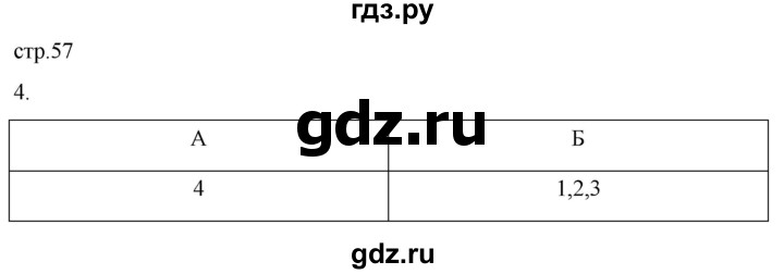 ГДЗ по истории 5 класс Саплина рабочая тетрадь §20 - 4, Решебник