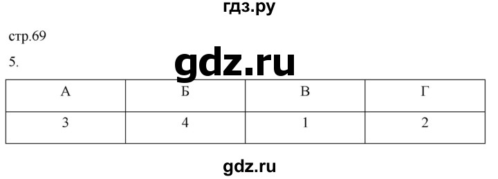 ГДЗ по истории 5 класс Саплина рабочая тетрадь §25 - 5, Решебник