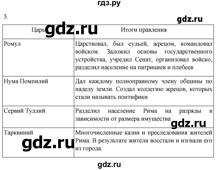 ГДЗ по истории 5 класс Саплина рабочая тетрадь §39 - 5, Решебник