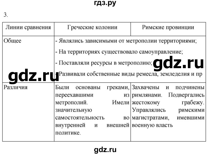ГДЗ по истории 5 класс Саплина рабочая тетрадь §44 - 3, Решебник