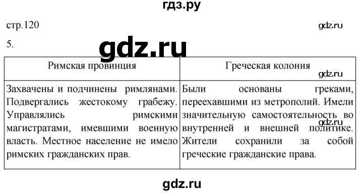 ГДЗ по истории 5 класс Саплина рабочая тетрадь §44 - 5, Решебник