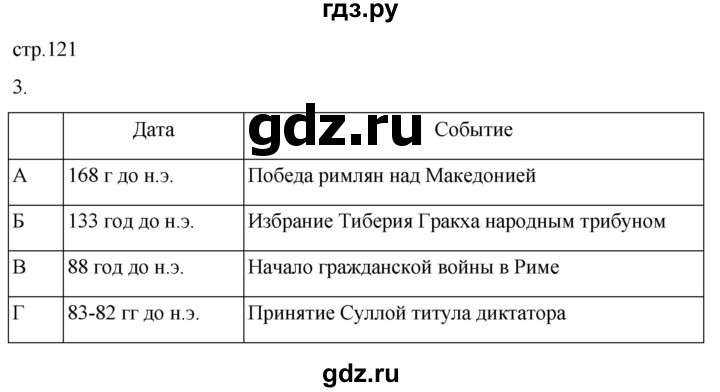 ГДЗ по истории 5 класс Саплина рабочая тетрадь §45 - 3, Решебник