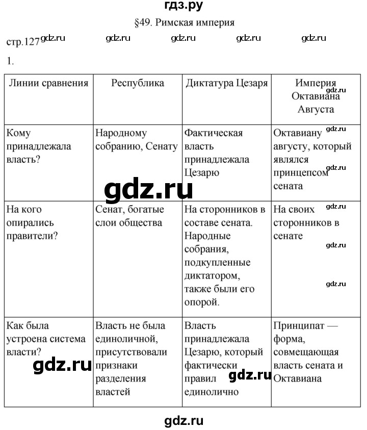ГДЗ по истории 5 класс Саплина рабочая тетрадь §49 - 1, Решебник