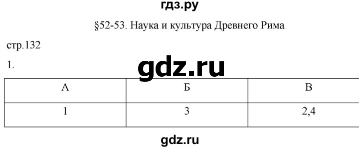 ГДЗ по истории 5 класс Саплина рабочая тетрадь §52-53 - 1, Решебник