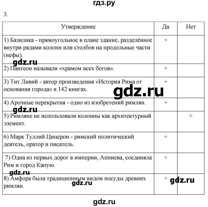 ГДЗ по истории 5 класс Саплина рабочая тетрадь §52-53 - 3, Решебник