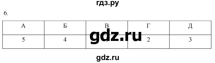 ГДЗ по истории 5 класс Саплина рабочая тетрадь §52-53 - 6, Решебник