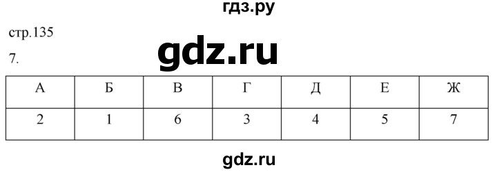 ГДЗ по истории 5 класс Саплина рабочая тетрадь §52-53 - 7, Решебник