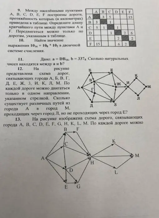 помоги с  информатикой