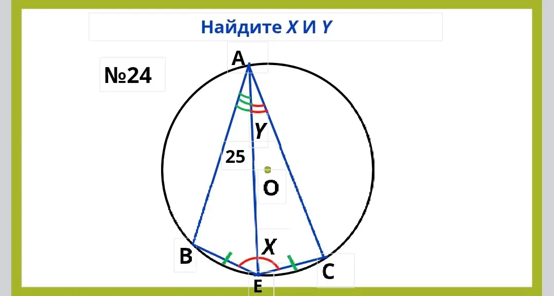 угол BAE равен 25°. BE=EC. найдите угол EAC и BEC