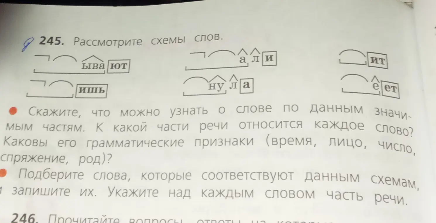 Слово с окончание Ют и суффиксом Ыва 
