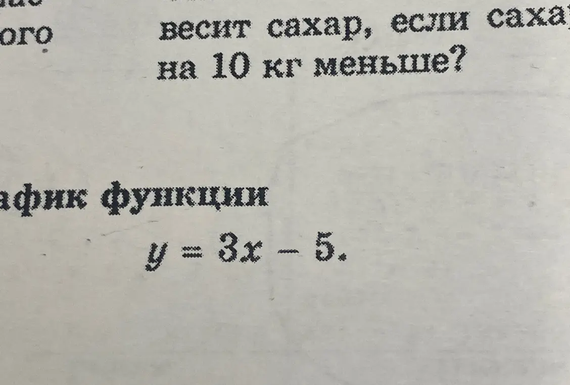 Построй график функции