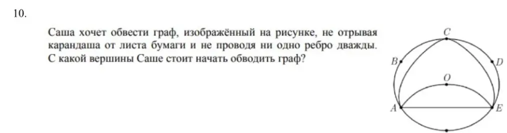 решите граф