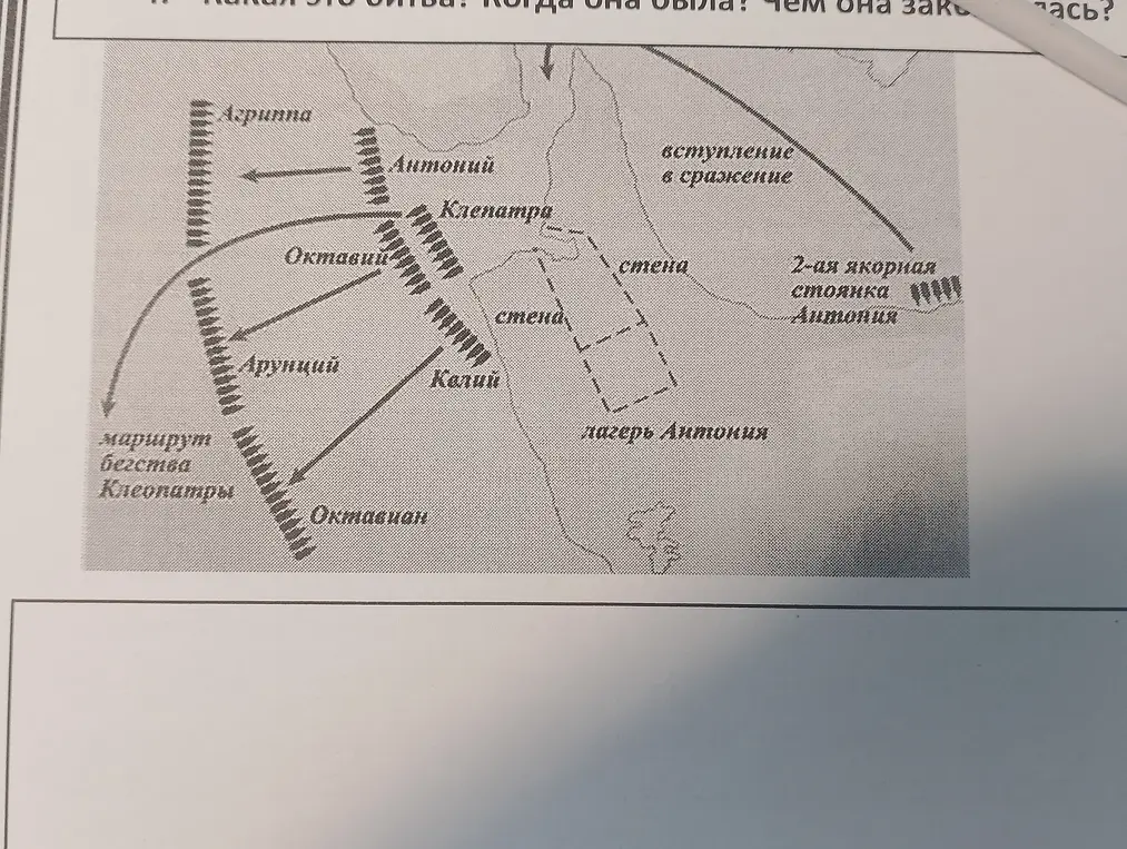 Как это называется? 